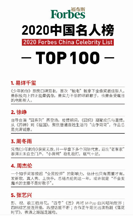  柏林联合黑马狂奔，稳居欧联资格区  